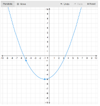 Graphing – Learnosity Author Guide