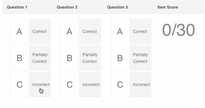 dependent_scoring.gif