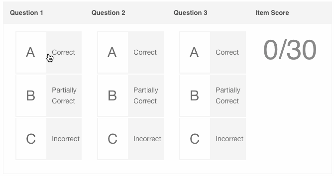 dichotomous.gif