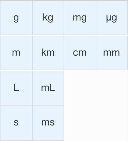 units_si_keypad.png